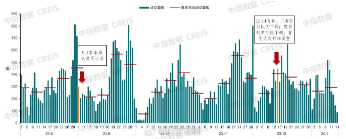 [图说]【喷嚏图卦20240122】违规减持情节严重者，可对相关监管对象予以公开谴责