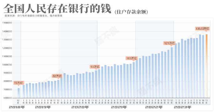 [图说]【喷嚏图卦20231214】道指今天首次突破3万7千点，创历史新高