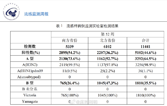 [图说]【喷嚏图卦20240109】牛肉饭会变成牛，人类会变成猴子，我们会回到宇宙诞生之前